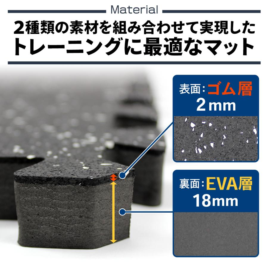KaRaDa Style ホームジム フロアマット 厚さ2cm ジム 防音 ゴム KaRaDa Style ホームジム フロアマット 厚さ2cm ジム 防音 ゴム