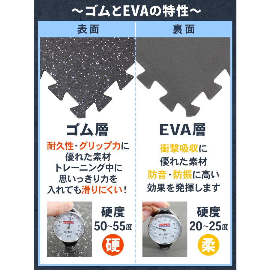 ホームジム フロアマット 厚さ2cm ジム 防音 ゴム マット 衝撃吸収