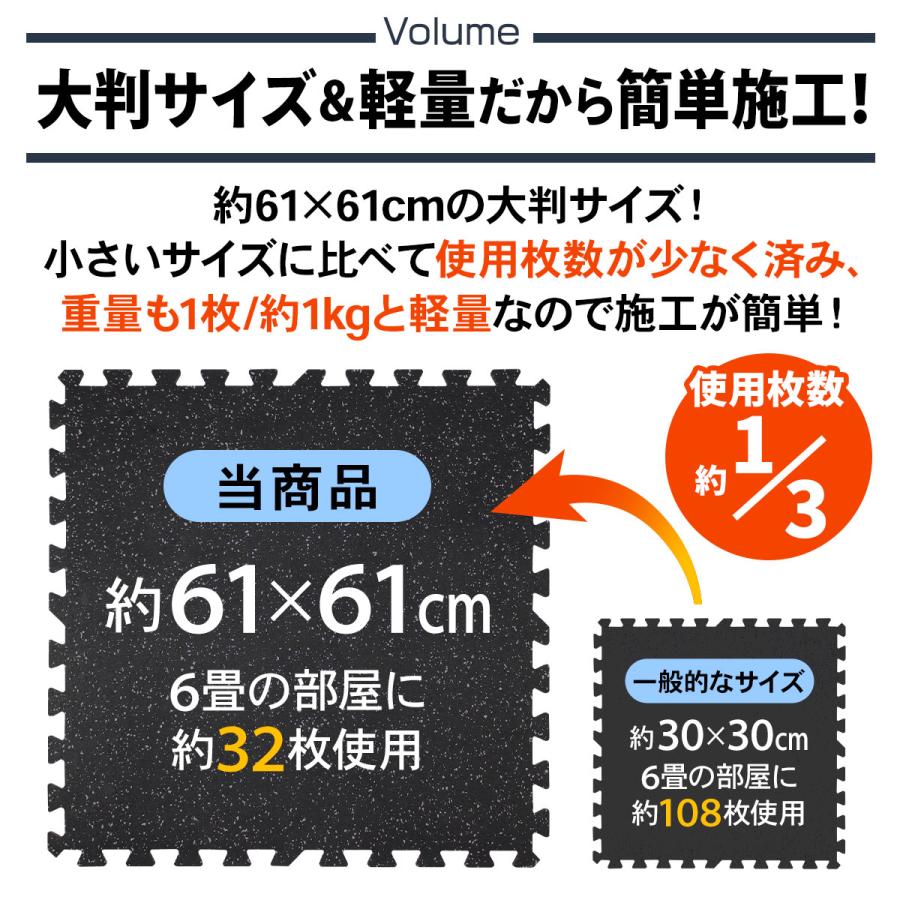 KaRaDa Style ホームジム フロアマット 厚さ2cm ジム 防音 ゴム マット