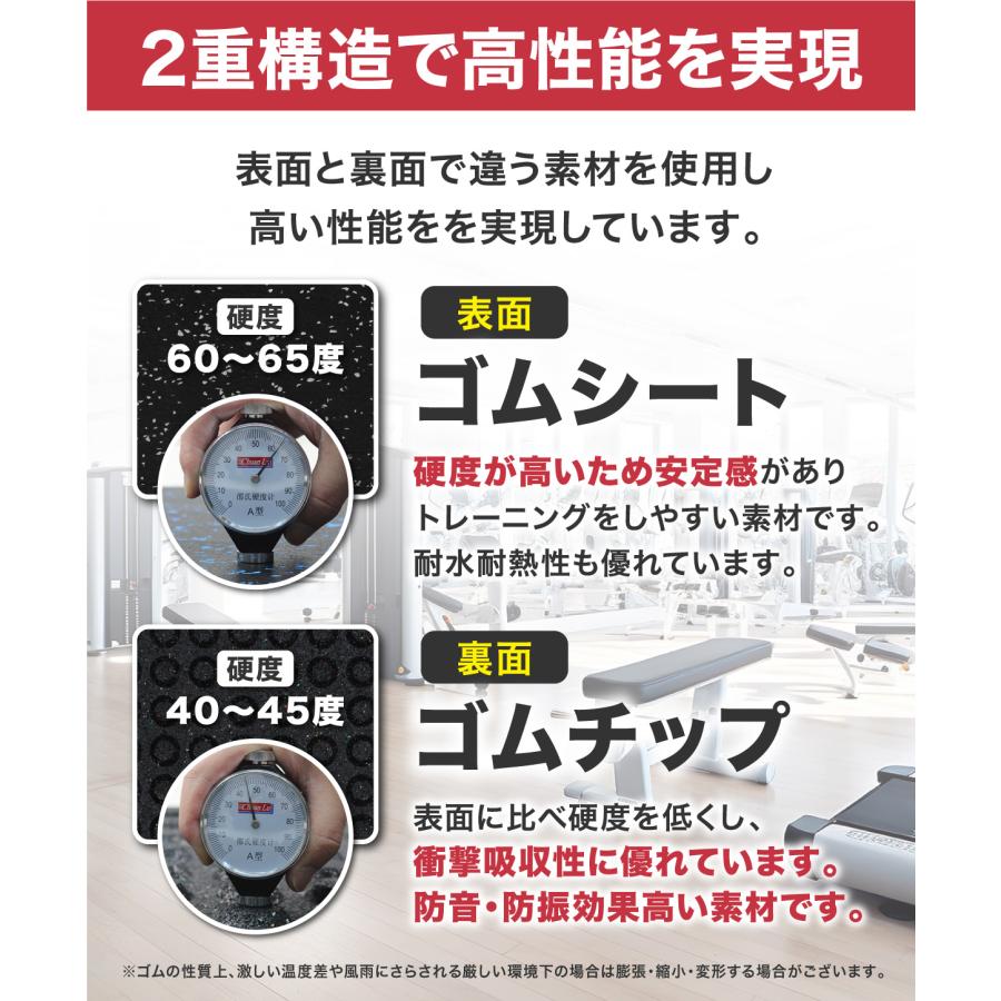 KaRaDa Style ゴムマット ジムマット 20mm 防音 防振 床 ホームジム 筋