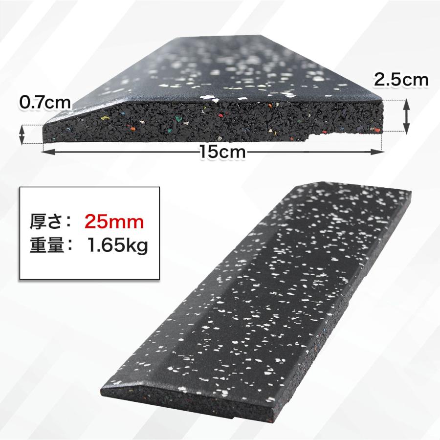 KaRaDa Style 端材 ゴムマット ジムマット 25mm 防音 防振 床 ホーム