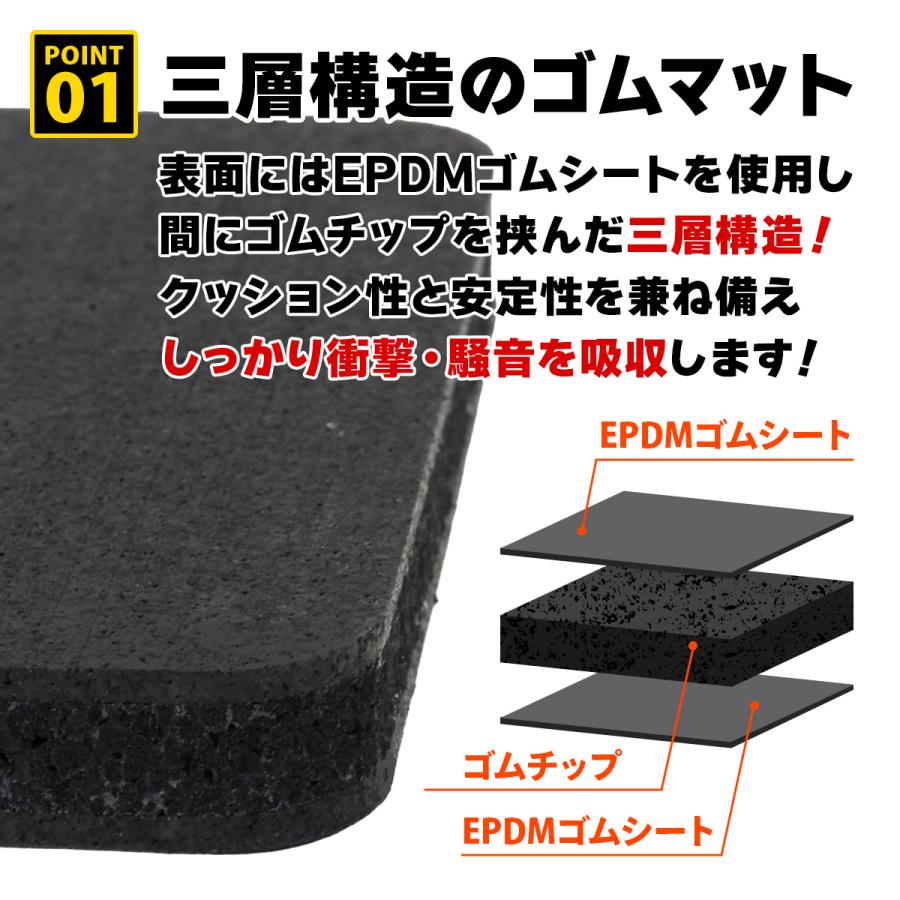 MUSCLE FACTORY トレッドミル マット 防振 防音 ゴム ゴムパッド