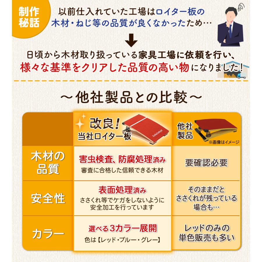 跳び箱 ソフト 飛び箱 とび箱 ジョイント式 とびばこ 子供 子ども 室内 家庭用 ロイター板 スプリング式 衝撃吸収 (4段/ブラックグレー+踏切版+マットセット)｜systemstyle｜15