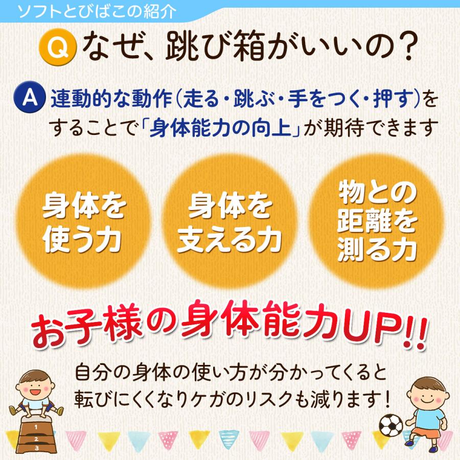 跳び箱 ソフト 飛び箱 とび箱 ジョイント式 とびばこ 子供 子ども 室内 家庭用 ロイター板 スプリング式 衝撃吸収 (4段/ブラックグレー+踏切版+マットセット)｜systemstyle｜06