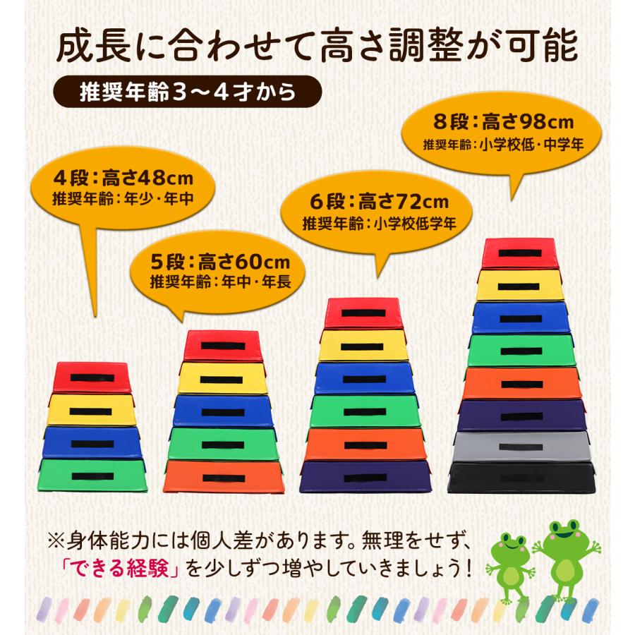 KaRaDa Style 跳び箱 ソフト 飛び箱 とび箱 ジョイント式 とびばこ 