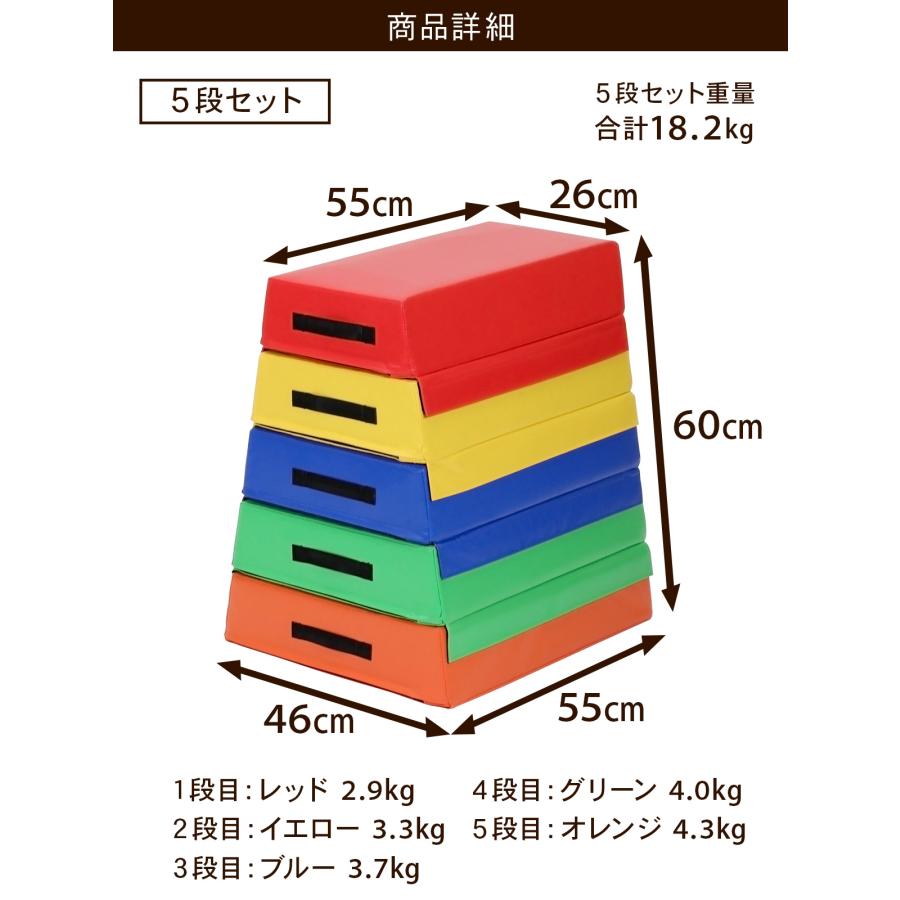 KaRaDa Style 跳び箱 ソフト 飛び箱 とび箱 ジョイント式 とびばこ  