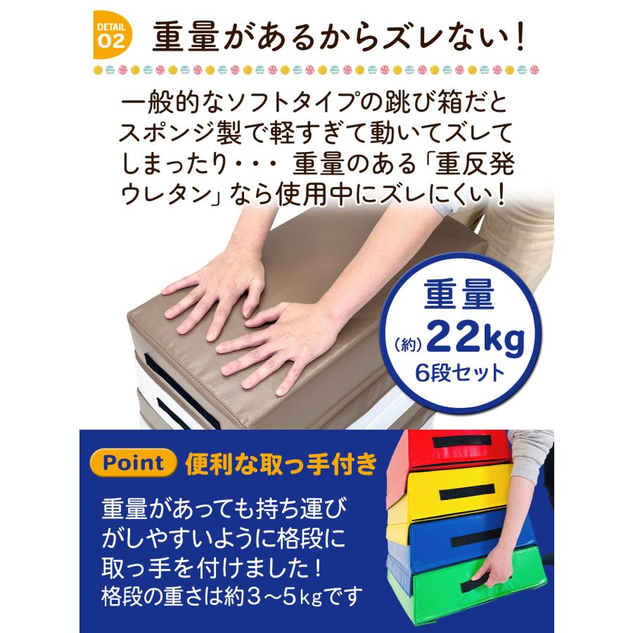 跳び箱 ソフト 飛び箱 とび箱 ジョイント式 とびばこ 子供 子ども 室内 家庭用 ロイター板 スプリング式 着地 衝撃吸収 (6段/モカホワイト+踏切版+マットセット)｜systemstyle｜08