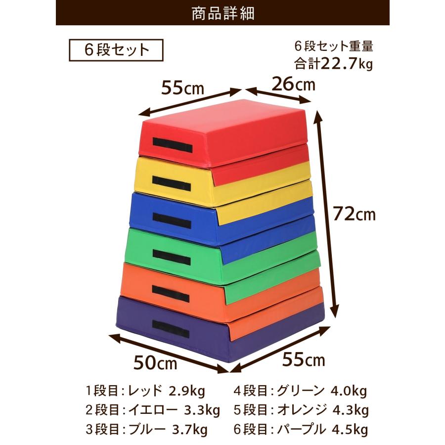 KaRaDa Style 跳び箱 ソフト 飛び箱 とび箱 ジョイント式 とびばこ