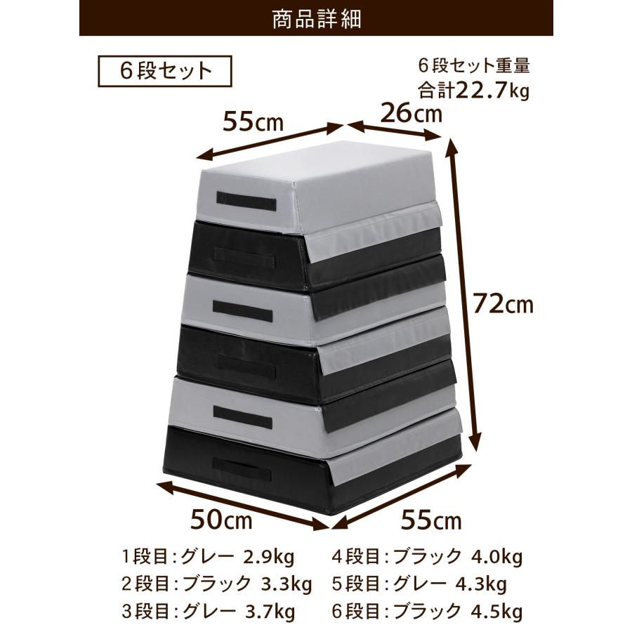 KaRaDa Style 跳び箱 ソフト 飛び箱 とび箱 ジョイント式 とびばこ
