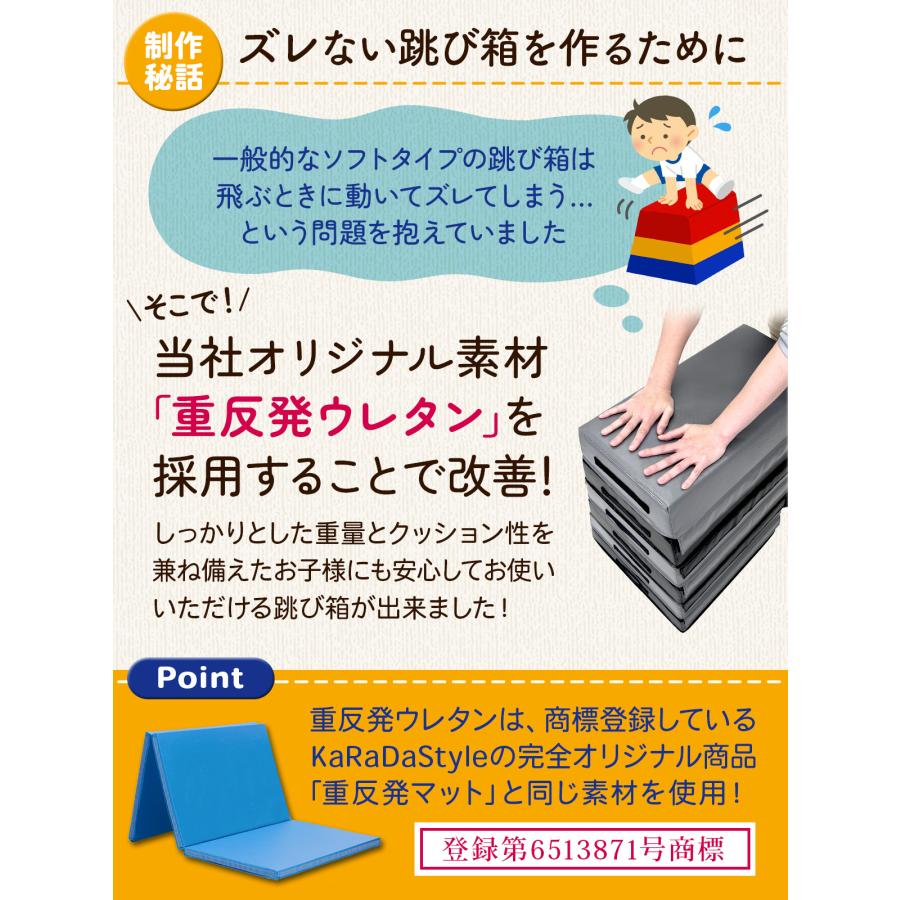 KaRaDa Style 跳び箱 ソフト 飛び箱 とび箱 ジョイント式 とびばこ