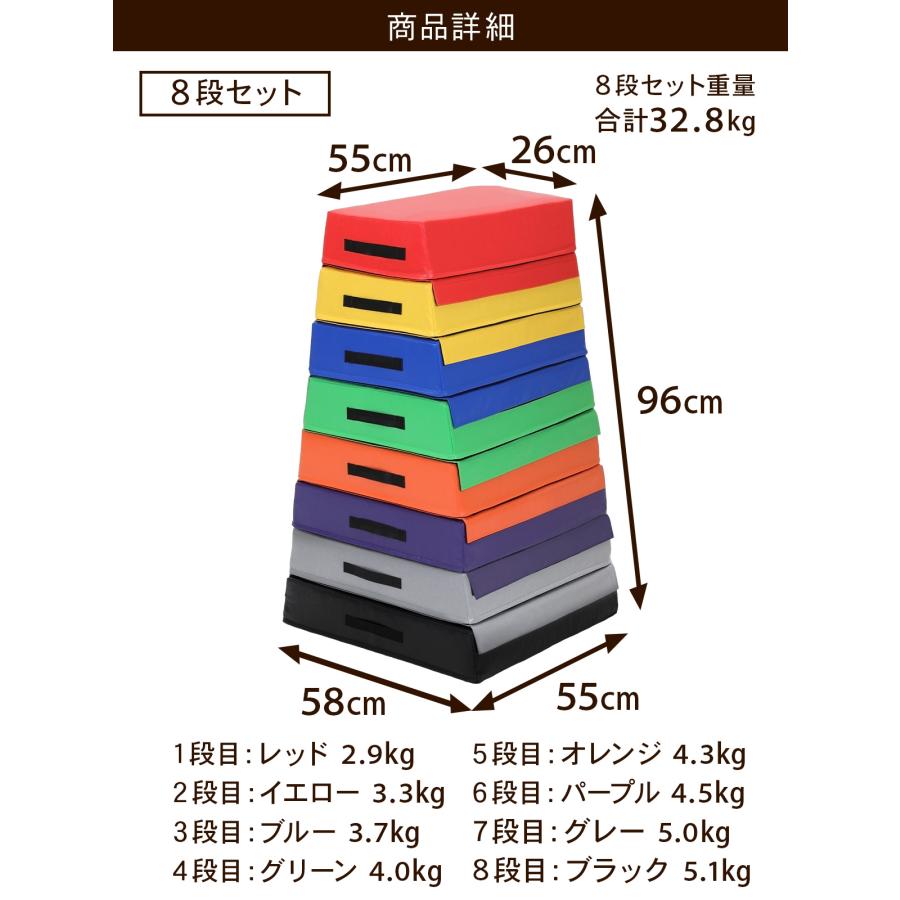 KaRaDa Style 跳び箱 ソフト 飛び箱 とび箱 ジョイント式 とびばこ