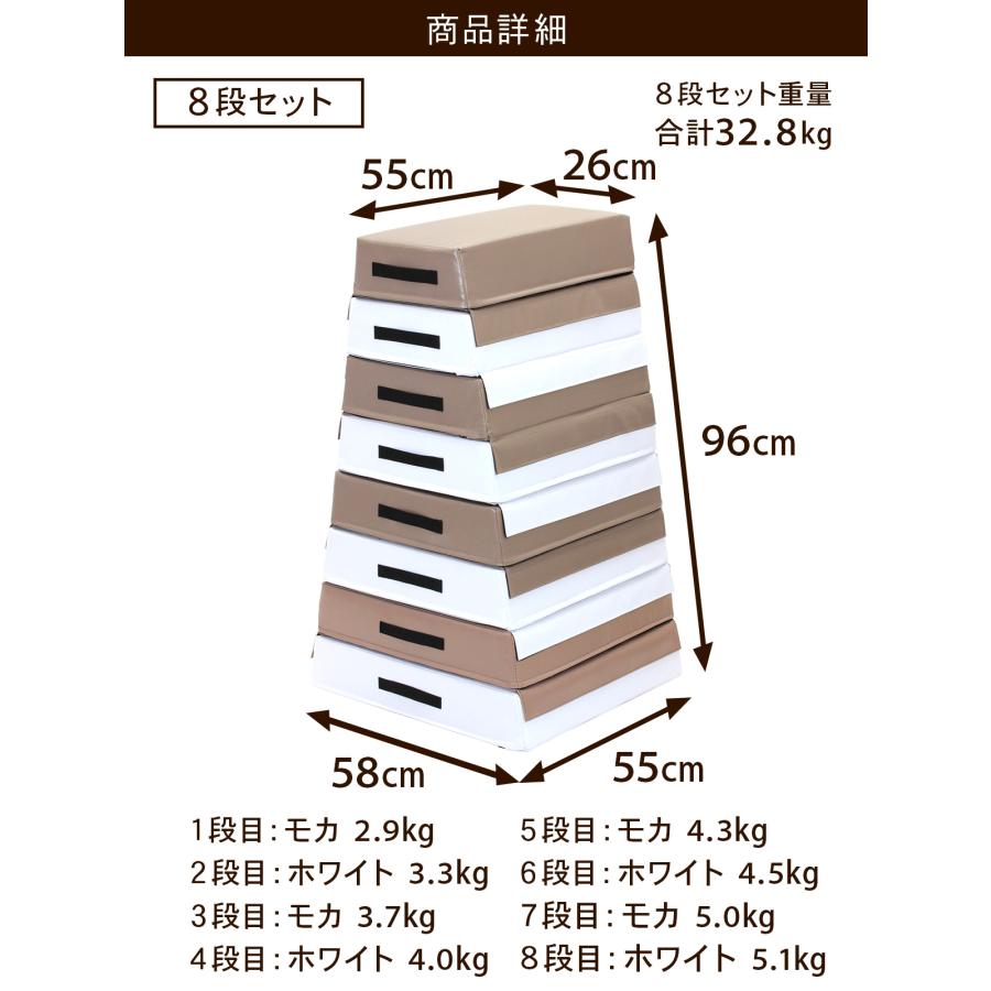 KaRaDa Style 跳び箱 ソフト 飛び箱 とび箱 ジョイント式 とびば