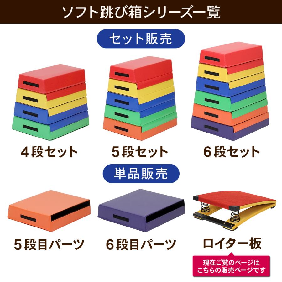 ソフトとびばこ用 ロイター板 スプリング式 跳び箱用 ジャンプ板 踏切  