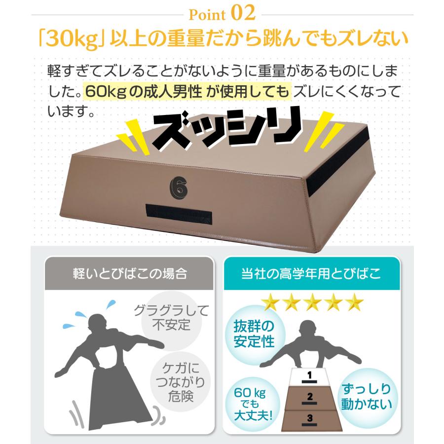 跳び箱 室内 子供 高学年向け ソフト 飛び箱 とび箱 ジョイント式 小学生 指導ライン 高重量 運動 自宅 子ども 室内 家庭用 高さ60cm 3段セットの画像