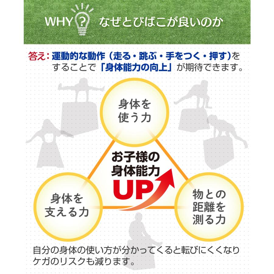 跳び箱 室内 子供 高学年向け ソフト 飛び箱 とび箱 ジョイント式 小学生 指導ライン 高重量 運動 自宅 子ども 室内 家庭用 高さ100cm 5段セットの画像
