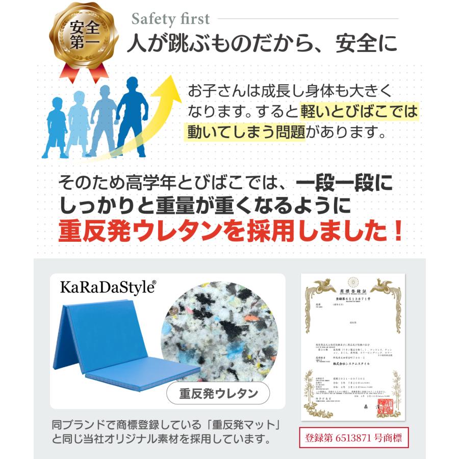 跳び箱 室内 子供 高学年向け ソフト 飛び箱 とび箱 ジョイント式 小学生 指導ライン 高重量 運動 自宅 子ども 室内 家庭用 高さ100cm 5段セットの画像