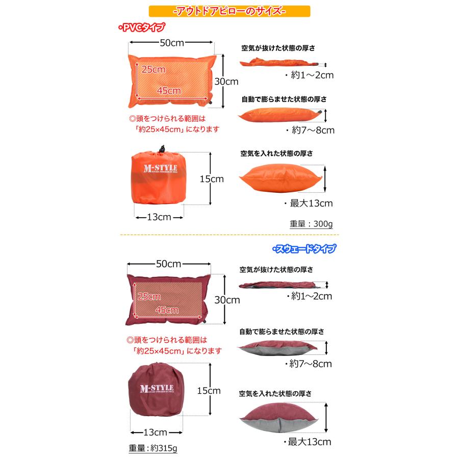 【 2024年 福袋 】お楽しみ袋 ギフト プレゼント アウトドア キャンプマット レジャーマット 寝袋 自動膨張 キャンプ テント タープ セット 数量限定 | MーSTYLE（アウトドア） | 13