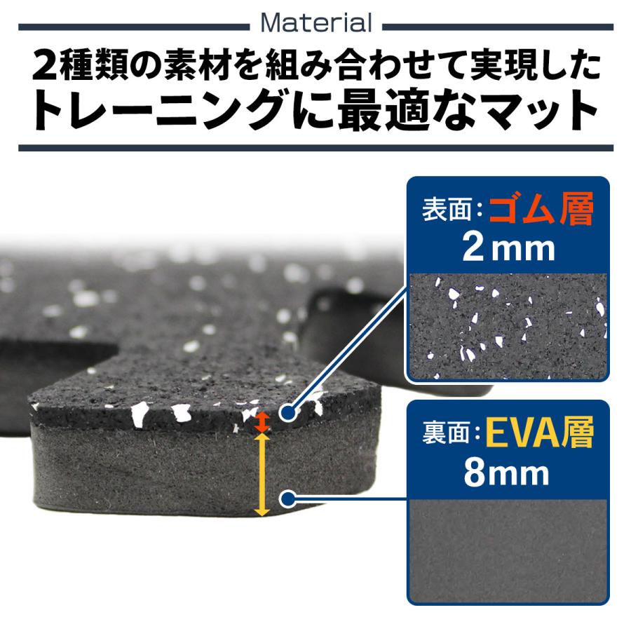 ジムマット　ジョイントマット 厚さ2cm フロアマット 60×60cm 複数割引 KaRaDa Style 【訳あり】 ホームジム フロアマット 厚さ1cm ジム 防音