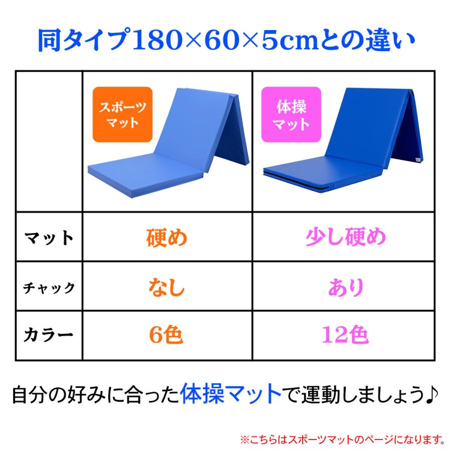 【訳あり】 体操 マット 折りたたみ リングフィット ストレッチ エクササイズ 鉄棒 運動 子供 プレイマット ヨガマット スポーツ 防音 180X60CM 厚5CM AMZモデル｜systemstyle｜15