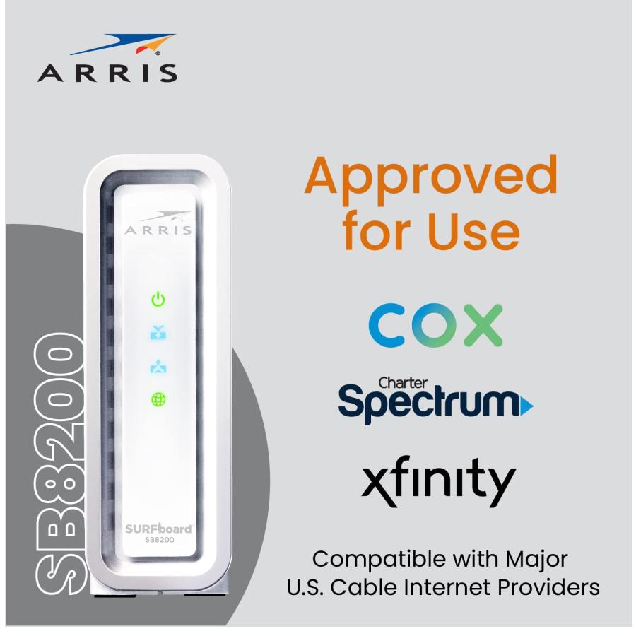 通販・アウトレット ARRIS Surfboard|SB 8200 DOCSIS 3.1 Modem (最大インターネット速度1 Gbps) &W 130 mAX Plus Mesh AX 7800 WiFi 6 AX Router System Bundle (WiFiカバレッ