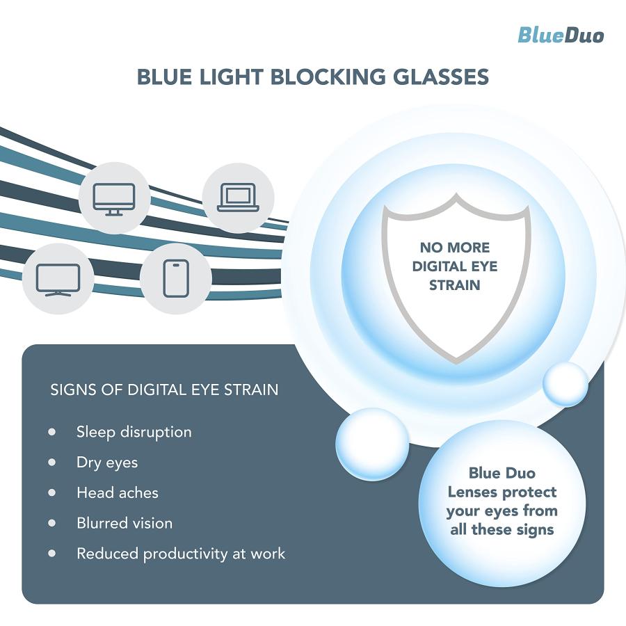 アイテム一覧 BlueDuo Poet-コンピュータ、ゲーム、テレビ、電子機器、光学グレードの品質と構成、ブルーイエローから目の負担を軽減する丸いブルーライトグラス