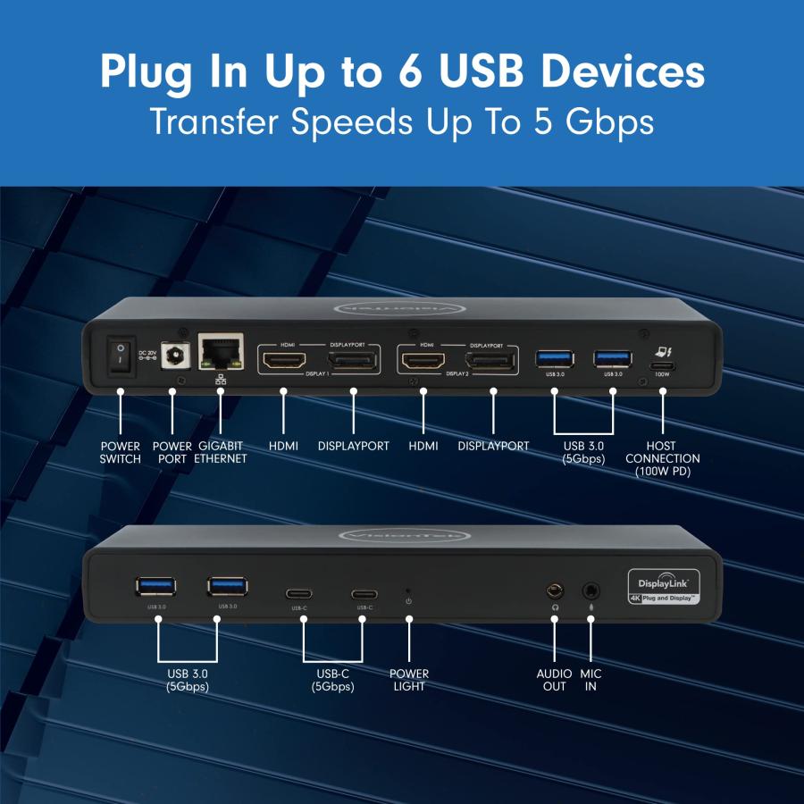 クーポン商品 VisionTek VT 4510デュアルディスプレイ4 K USB 3.0&USB-Cドッキングステーション、100 W給電 (901484)