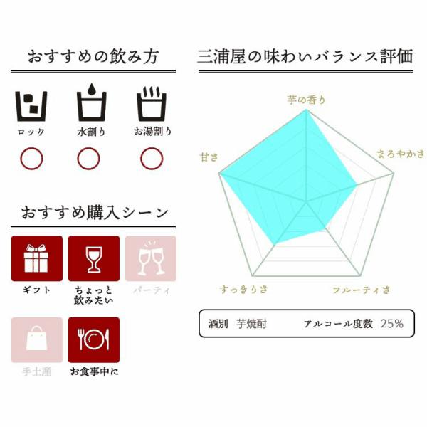 芋焼酎 たなばた無濾過 鹿児島 田崎酒造 1800ml 七夕｜syuhomiuraya1998｜04