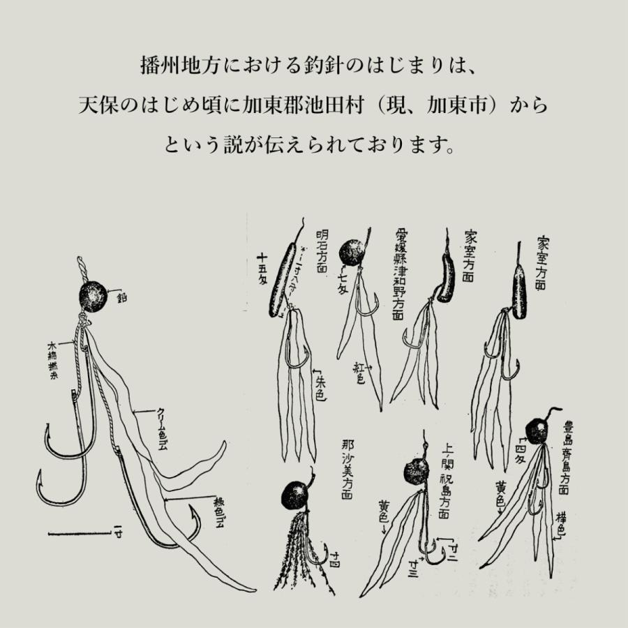 タイラバ タングステンヘッド 200g 2個 送料無料 高品質純度97.5