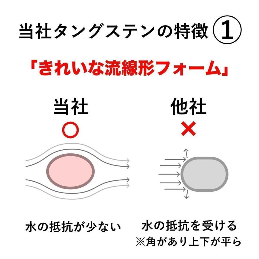タイラバ タングステンヘッド 45g 5個 送料無料 ランキング2位達成