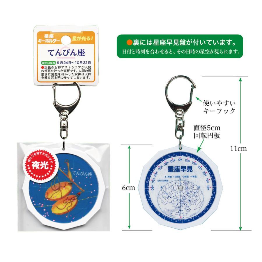 【星座シリーズ】てんびん座とさそり座のキャンドルホルダー 星座シリーズ】てんびん座とさそり座のキャンドルホルダー