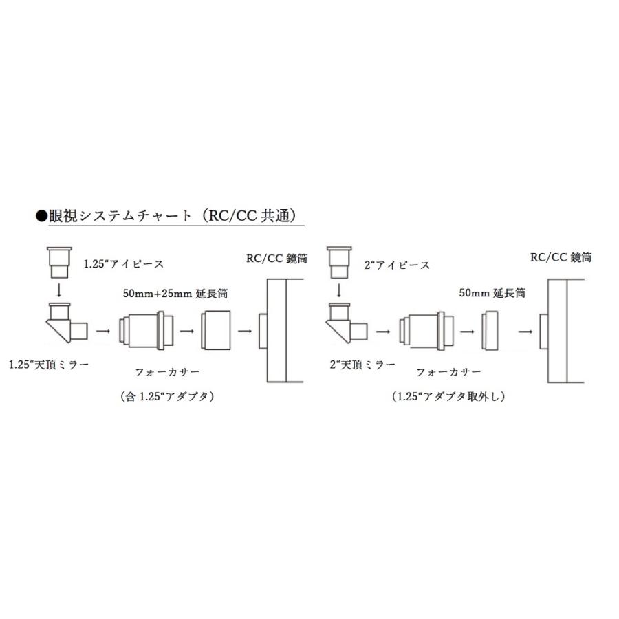 MICROTECH RC6 口径153mm F9 リッチークレチアン鏡筒|syumitto|06