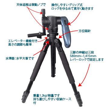SIGHTRON（サイトロン） ACUTER VOYAGER MAK80 AZポータブルマウント