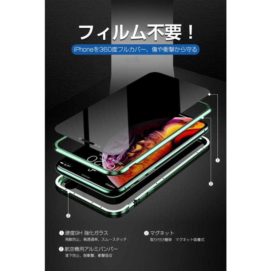 iPhone 13/13 Pro/13 mini SE3 ケース 全面保護 13 Pro Max 12/12 Pro