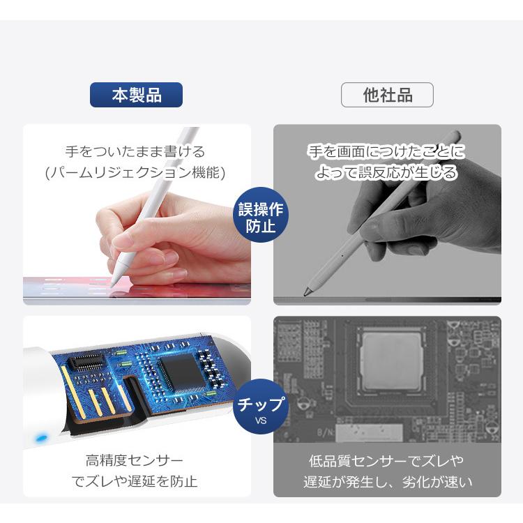 人気ブレゼント 超お得なセット Ipad タッチペン スタイラスペン 極細 1 0mm Air ペンシル Mini 誤動作防止 パームリジェクション Pro 磁気吸着 デジタルペン