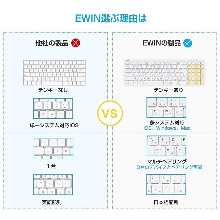 最新型 キーボード ワイヤレス 日本語配列 テンキー搭載 Bluetooth 5.0  Windows Mac iOS  ３台デバイス切り替え 技適認証済 在宅 ワーク｜syunyou｜04