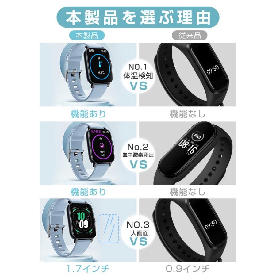 進化版 1.7インチ大画面 スマートウォッチ 体温測定 血圧 血中酸素 着信通知 心拍数 歩数計 腕時計 レディース メンズ IP68防水 Phone Android S80 敬老 父 母|syunyou|05