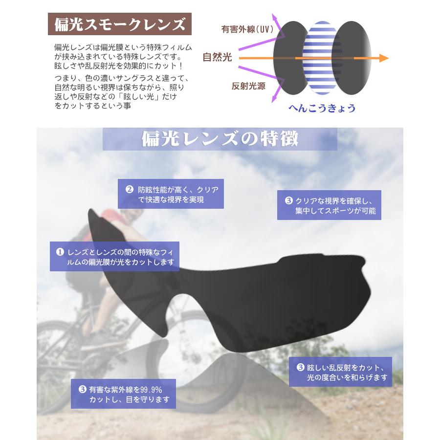 サングラス 偏光 調光 交換レンズ5枚 スポーツサングラス メンズ