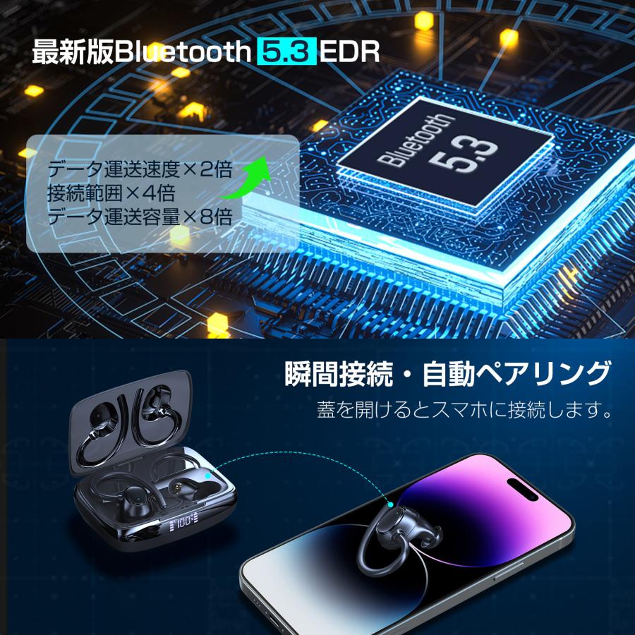 ワイヤレスイヤホン Bluetooth イヤホン Bluetooth5.3 ワイヤレスイヤホン Bluetooth イヤホン Bluetooth5.3