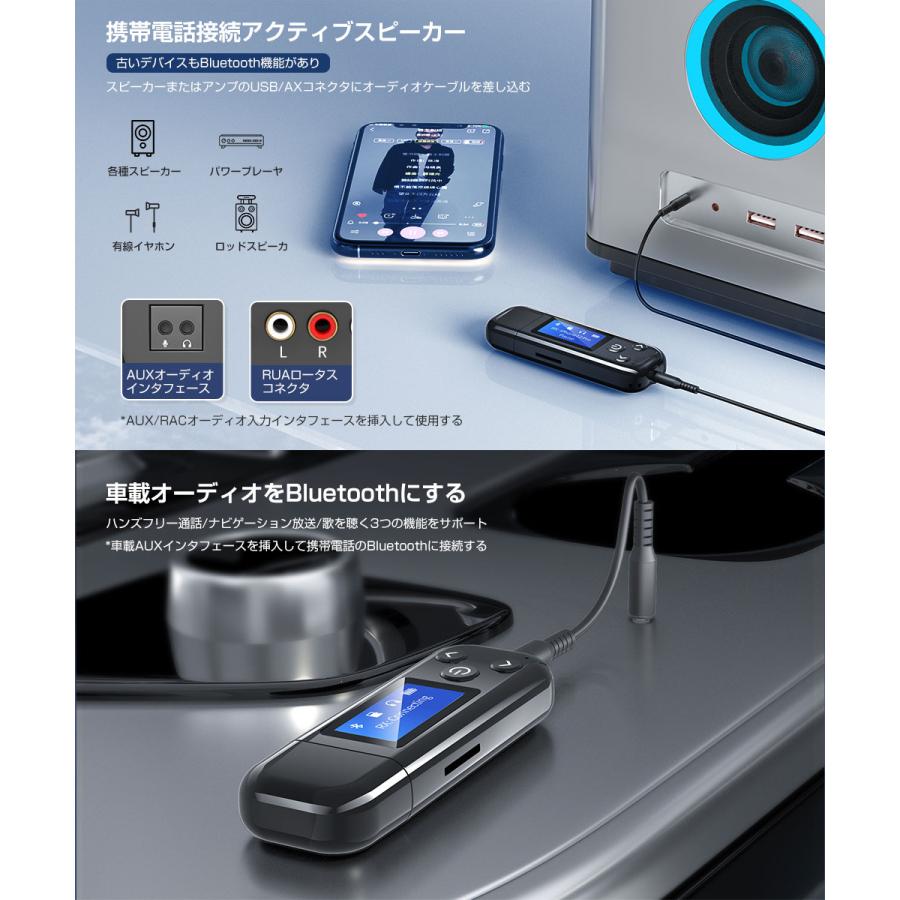 daconovo DMX5122.4Gトランスミッターレシーバーセット daconovo DMX5122.4Gトランスミッターレシーバーセット