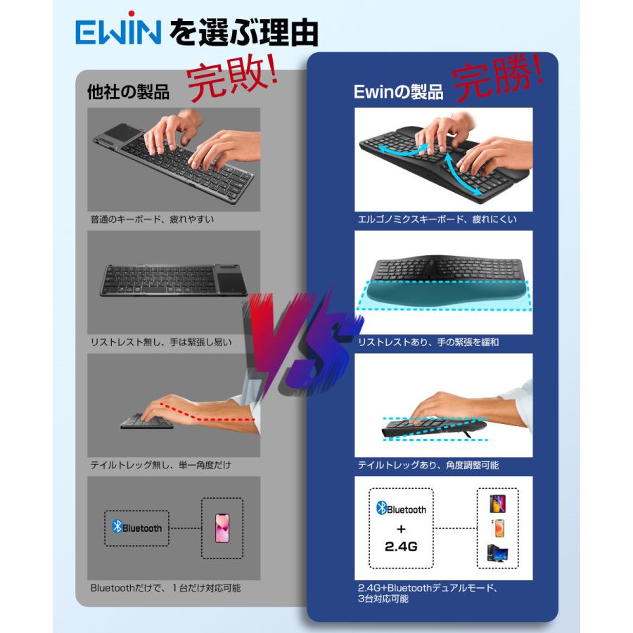 EWIN エルゴノミクス キーボード Bluetooth キーボード 2.4Ghz+