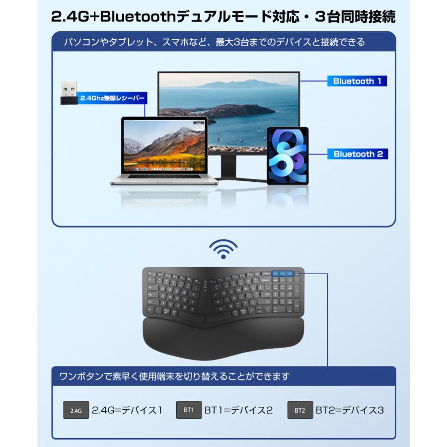 EWIN エルゴノミクス キーボード Bluetooth キーボード 2.4Ghz+