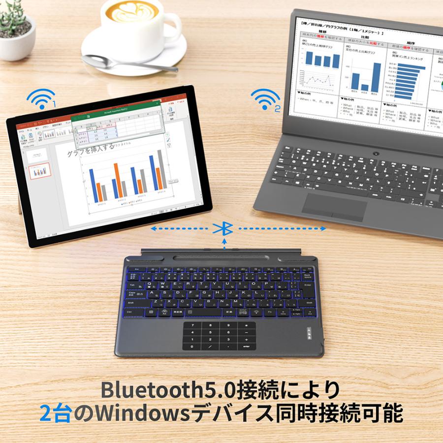 EWIN 【タッチパッド&テンキー搭載】Surface Pro 8/9/X/10/11