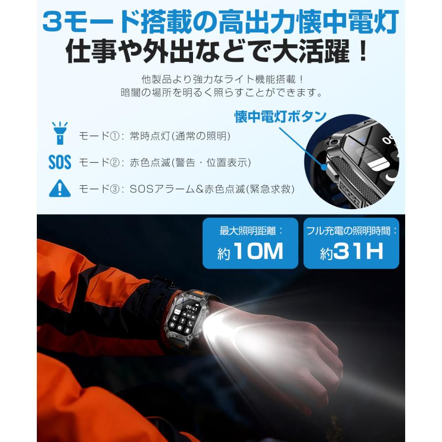 スマートウォッチ Bluetooth通話 2.01インチ 1400mAh大容量バッテリー 血中酸素 心拍 歩数 カロリー 健康管理 着信通知 IP68防水 懐中電灯 腕時計 SW01の画像