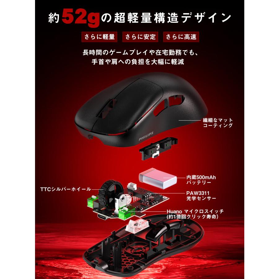 フィリップス ゲーミングマウス Bluetooth+2.4GHz+USB-C有線 