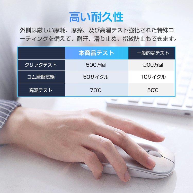 EWIN 超お得なセット キーボード Bluetooth5.2+3.0 ワイヤレスマウス