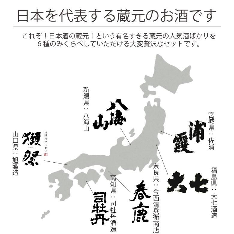 獺祭 母の日 ギフト 日本酒 プレミアム日本酒セット 司牡丹 獺祭 母の日 ギフト 日本酒 プレミアム日本酒セット 司牡丹