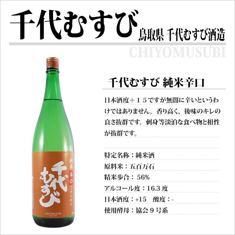 ギフト プレゼント 日本酒 千代むすび 純米辛口 じゅんから 1800ml 6本 