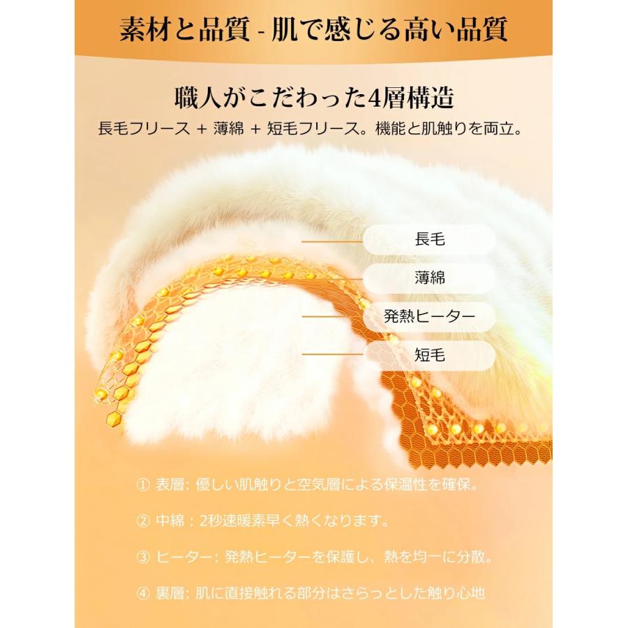 Yihai 【クーポン+ポイントで5904円！】電気毛布 掛け敷き バッテリー
