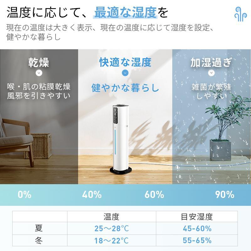 加湿器 10L 大容量 超音波加湿器 大型加湿器 水電分離 UV除菌 浄水