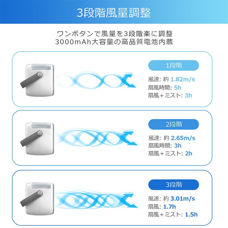 2025最新型 冷風機 扇風機 冷風扇 卓上 ポータブルエアコン 氷 2025最新型 冷風機 扇風機 冷風扇 卓上 ポータブルエアコン 氷